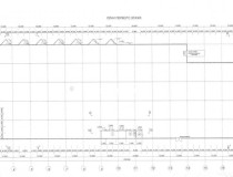 plans. Сухой склад (+18) Складской комплекс Зитар Московская обл, Подольск, село Сынково, д 84, 13 325 м2 фото 1